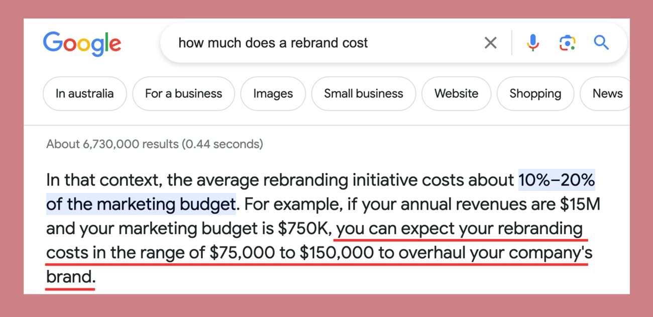 “You can expect your rebranding costs in the range of $75,000 to $150,000 to overhaul your company's brand.”